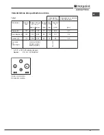 Preview for 41 page of Hotpoint Ariston PK 644 D GH X Operating Instructions Manual