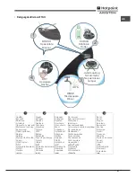 Preview for 51 page of Hotpoint Ariston PK 644 D GH X Operating Instructions Manual