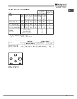 Preview for 67 page of Hotpoint Ariston PK 644 D GH X Operating Instructions Manual