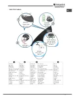 Preview for 71 page of Hotpoint Ariston PK 644 D GH X Operating Instructions Manual