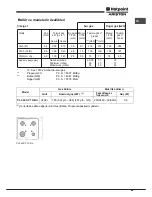 Preview for 35 page of Hotpoint Ariston PL 640S P (IX) TK/HA Operating Instructions Manual