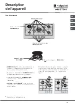 Preview for 29 page of Hotpoint Ariston PZ 750 GH N/HA Operating Instructions Manual