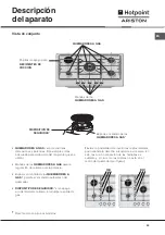 Preview for 39 page of Hotpoint Ariston PZ 750 GH N/HA Operating Instructions Manual