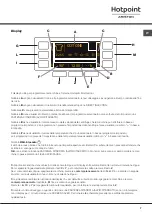 Preview for 7 page of Hotpoint Ariston RDPD 96407 J Instructions For Use Manual