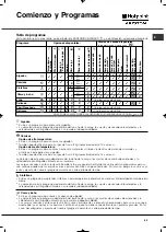 Preview for 63 page of Hotpoint Ariston TCD 851AX Instruction Booklet