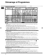 Preview for 30 page of Hotpoint Ariston TCD 87B Instruction Booklet