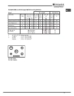 Preview for 33 page of Hotpoint Ariston TD 640 S (SL) IX/HA Operating Instructions Manual