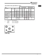 Preview for 39 page of Hotpoint Ariston TD 640 S (SL) IX/HA Operating Instructions Manual