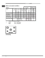 Preview for 58 page of Hotpoint Ariston TD 640 S (SL) IX/HA Operating Instructions Manual