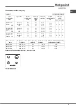 Preview for 21 page of Hotpoint Ariston THC 641 W/IX/HA EE Operating Instructions Manual