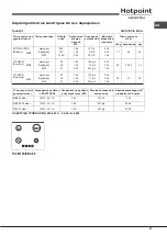 Preview for 27 page of Hotpoint Ariston THC 641 W/IX/HA EE Operating Instructions Manual