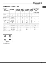 Preview for 33 page of Hotpoint Ariston THC 641 W/IX/HA EE Operating Instructions Manual