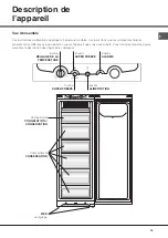 Preview for 19 page of Hotpoint Ariston UPS 1721 F/HA Operating Instructions Manual