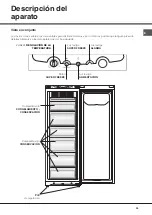 Preview for 35 page of Hotpoint Ariston UPS 1721 F/HA Operating Instructions Manual