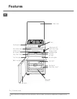 Preview for 10 page of Hotpoint 60HGP Operating Instructions Manual