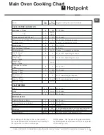 Preview for 17 page of Hotpoint 60HGP Operating Instructions Manual