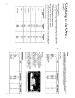 Preview for 11 page of Hotpoint 6130 Handbook