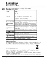 Preview for 30 page of Hotpoint AHP37X Instructions For Installation And Use Manual