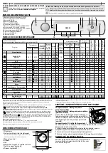 Preview for 9 page of Hotpoint AQD1072D 697 Quick Manual