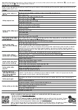 Preview for 17 page of Hotpoint AQD1072D 697 Quick Manual