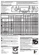 Preview for 31 page of Hotpoint AQD1072D 697 Quick Manual