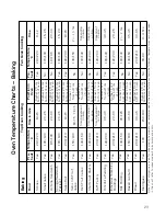 Preview for 23 page of Hotpoint BD52 Mk2 Instructions For Installation And Use Manual