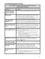 Preview for 45 page of Hotpoint BD52 Mk2 Instructions For Installation And Use Manual