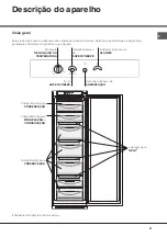 Preview for 27 page of Hotpoint BF 3022 NF Operating Instructions Manual