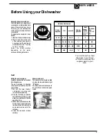 Preview for 9 page of Hotpoint BFI 680 Instructions For Installation And Use Manual