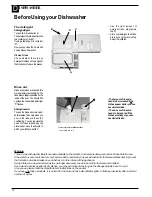 Preview for 10 page of Hotpoint BFI 680 Instructions For Installation And Use Manual