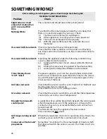 Preview for 40 page of Hotpoint BS62 Instructions For Installation And Use Manual