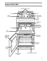 Preview for 9 page of Hotpoint C220E Instructions Manual