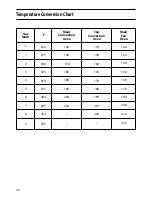 Preview for 22 page of Hotpoint C220E Instructions Manual