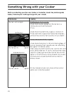 Preview for 26 page of Hotpoint C367G Instructions For Installation And Use Manual