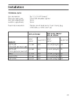 Preview for 29 page of Hotpoint C367G Instructions For Installation And Use Manual