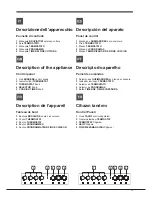 Preview for 11 page of Hotpoint CP 65 SP2/HA S Operating Instructions Manual