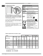 Preview for 14 page of Hotpoint CP 65 SP2/HA S Operating Instructions Manual