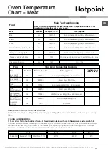 Preview for 17 page of Hotpoint DKU5 541 J C IX Instructions For Installation And Use Manual