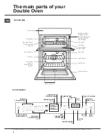 Preview for 8 page of Hotpoint DX 1032 CX S Instructions For Installation And Use Manual