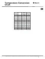 Preview for 21 page of Hotpoint DX 1032 CX S Instructions For Installation And Use Manual