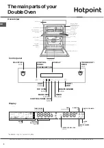 Preview for 8 page of Hotpoint DXD7 912 C IX Instructions For Use Manual