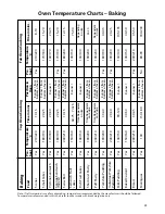 Preview for 25 page of Hotpoint EW61 User And Installation Manual