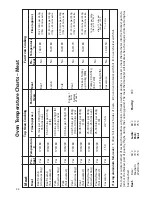 Preview for 26 page of Hotpoint EW61 User And Installation Manual