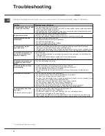 Preview for 14 page of Hotpoint EXPERIENCE FDLET 31020 Operating Instructions Manual