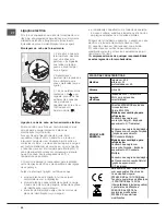 Preview for 40 page of Hotpoint FB 51 A.1 IX/HA Operating Instructions Manual