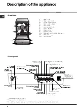 Preview for 6 page of Hotpoint FDD 914 Instruction Booklet