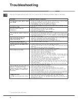 Preview for 16 page of Hotpoint FDEB 10010 experience Instructions For Use Manual