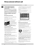 Preview for 10 page of Hotpoint FDM 554 Instruction Booklet