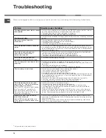 Preview for 16 page of Hotpoint FDUD 43133 ULTIMA Instructions For Use Manual