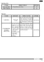 Preview for 31 page of Hotpoint FP 1005 AX0 Operating Instructions Manual